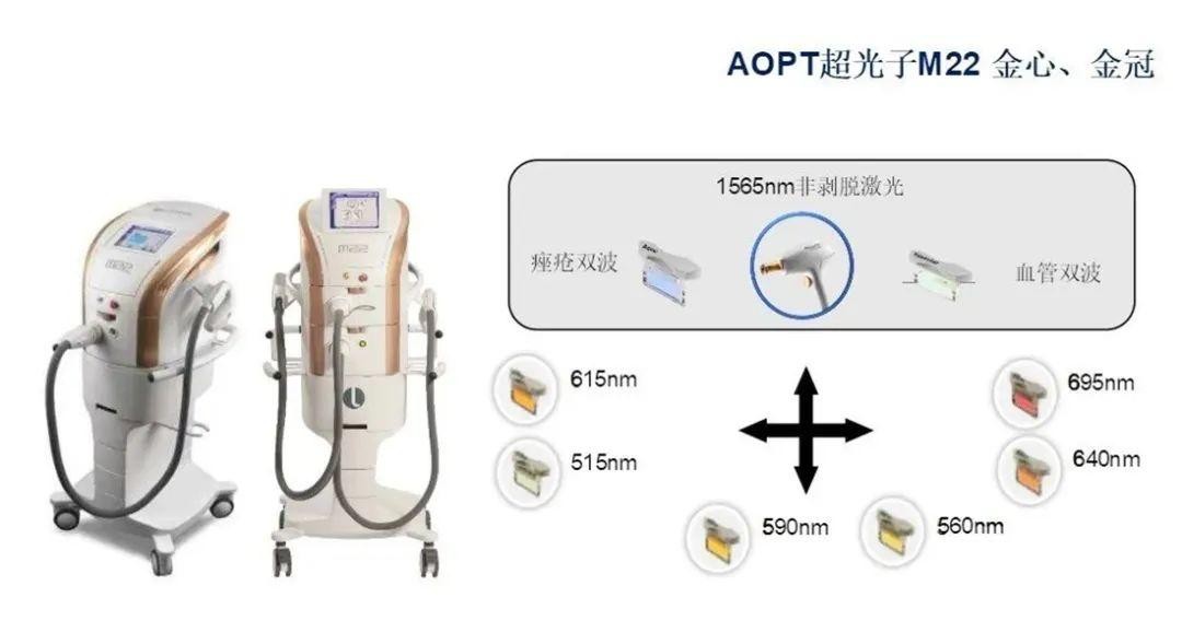 AOPT超光子M22 金心、金冠