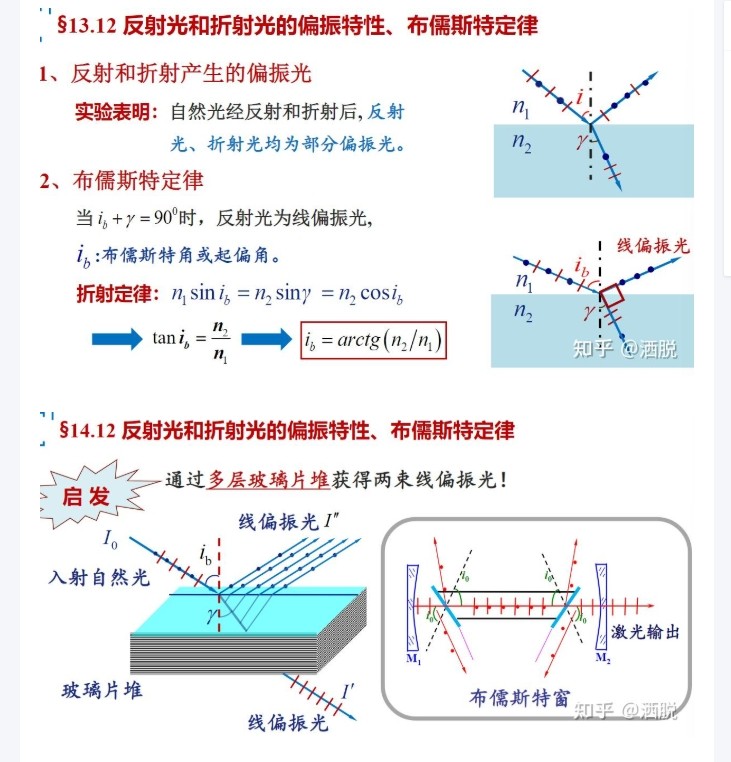 反射光和折射光的偏振特性、布儒斯特定律
